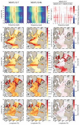 https://gmd.copernicus.org/articles/19/5571/2026/gmd-19-5571-2026-f05