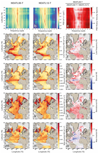 https://gmd.copernicus.org/articles/19/5571/2026/gmd-19-5571-2026-f06