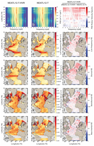 https://gmd.copernicus.org/articles/19/5571/2026/gmd-19-5571-2026-f07