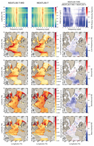 https://gmd.copernicus.org/articles/19/5571/2026/gmd-19-5571-2026-f08