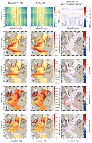 https://gmd.copernicus.org/articles/19/5571/2026/gmd-19-5571-2026-f09