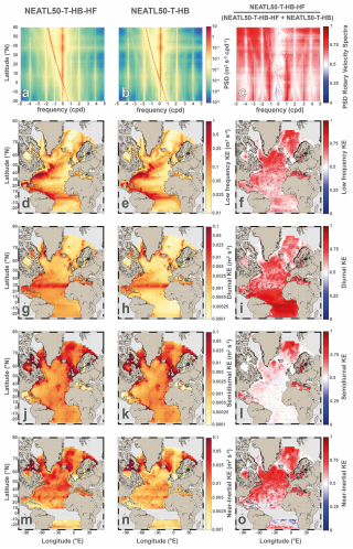 https://gmd.copernicus.org/articles/19/5571/2026/gmd-19-5571-2026-f10