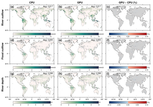 https://gmd.copernicus.org/articles/19/5623/2026/gmd-19-5623-2026-f08