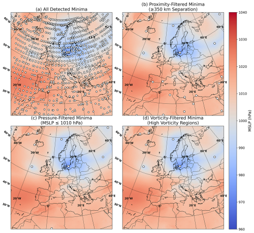 https://gmd.copernicus.org/articles/19/5641/2026/gmd-19-5641-2026-f04