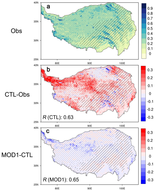 https://gmd.copernicus.org/articles/19/5743/2026/gmd-19-5743-2026-f12