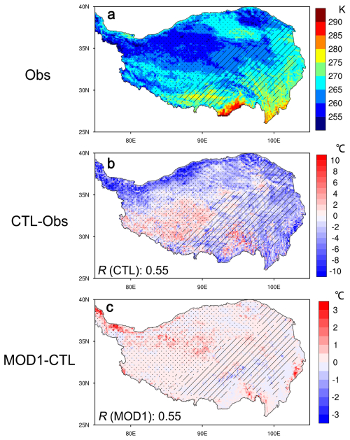 https://gmd.copernicus.org/articles/19/5743/2026/gmd-19-5743-2026-f14