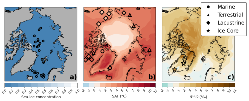 https://gmd.copernicus.org/articles/19/5881/2026/gmd-19-5881-2026-f01