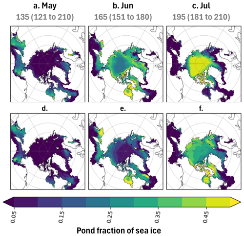 https://gmd.copernicus.org/articles/19/5881/2026/gmd-19-5881-2026-f12
