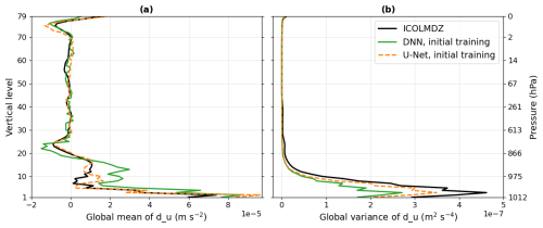 https://gmd.copernicus.org/articles/19/5907/2026/gmd-19-5907-2026-f03