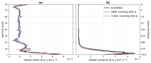 https://gmd.copernicus.org/articles/19/5907/2026/gmd-19-5907-2026-f09