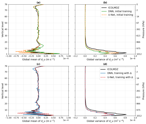 https://gmd.copernicus.org/articles/19/5907/2026/gmd-19-5907-2026-f11