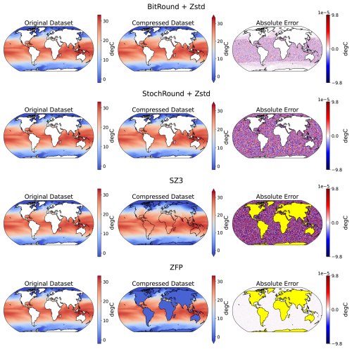 https://gmd.copernicus.org/articles/19/5933/2026/gmd-19-5933-2026-f08