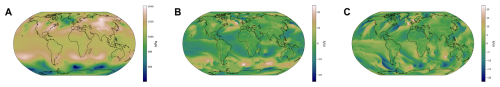 https://gmd.copernicus.org/articles/19/5933/2026/gmd-19-5933-2026-f10
