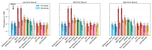 https://gmd.copernicus.org/articles/19/5933/2026/gmd-19-5933-2026-f17