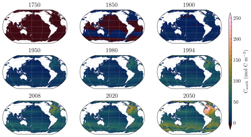 https://gmd.copernicus.org/articles/19/5961/2026/gmd-19-5961-2026-f03