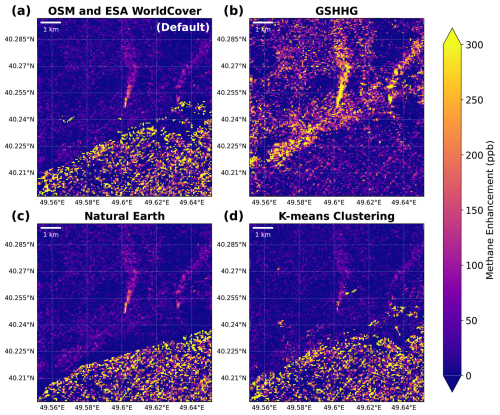 https://gmd.copernicus.org/articles/19/5979/2026/gmd-19-5979-2026-f03