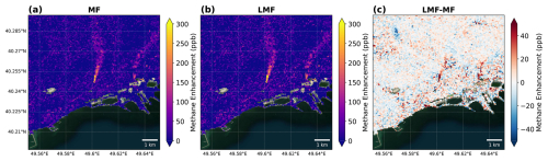 https://gmd.copernicus.org/articles/19/5979/2026/gmd-19-5979-2026-f04