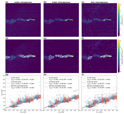 https://gmd.copernicus.org/articles/19/5979/2026/gmd-19-5979-2026-f06