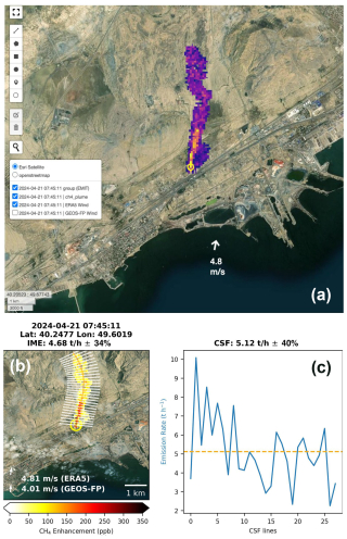 https://gmd.copernicus.org/articles/19/5979/2026/gmd-19-5979-2026-f09