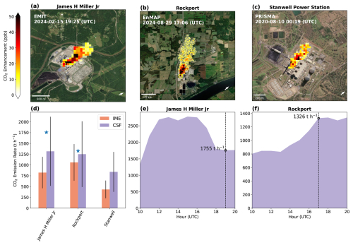 https://gmd.copernicus.org/articles/19/5979/2026/gmd-19-5979-2026-f11