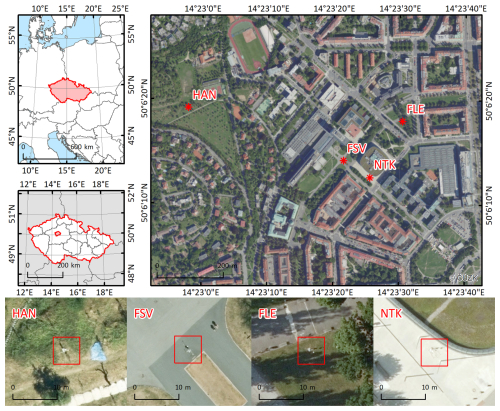 https://gmd.copernicus.org/articles/19/6001/2026/gmd-19-6001-2026-f01