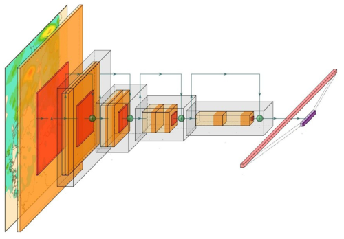 https://gmd.copernicus.org/articles/19/6027/2026/gmd-19-6027-2026-f03