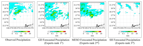 https://gmd.copernicus.org/articles/19/6027/2026/gmd-19-6027-2026-f11