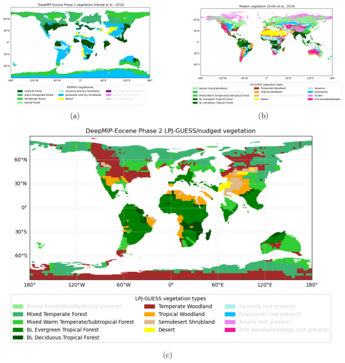 https://gmd.copernicus.org/articles/19/6143/2026/gmd-19-6143-2026-f04