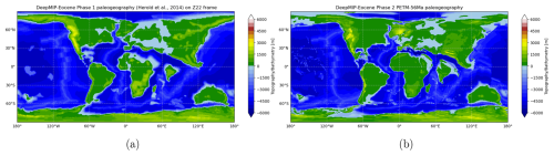 https://gmd.copernicus.org/articles/19/6143/2026/gmd-19-6143-2026-f05