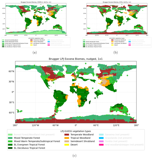 https://gmd.copernicus.org/articles/19/6143/2026/gmd-19-6143-2026-f08