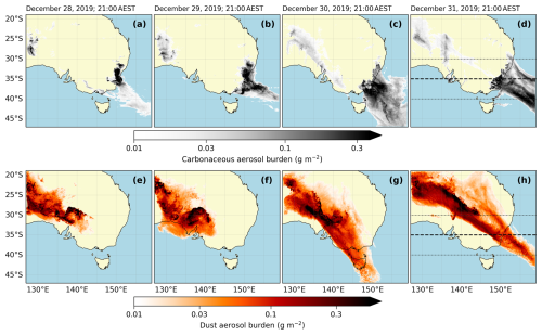 https://gmd.copernicus.org/articles/19/6167/2026/gmd-19-6167-2026-f06
