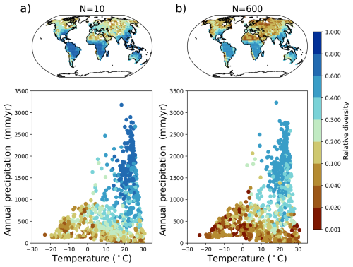 https://gmd.copernicus.org/articles/19/6357/2026/gmd-19-6357-2026-f05