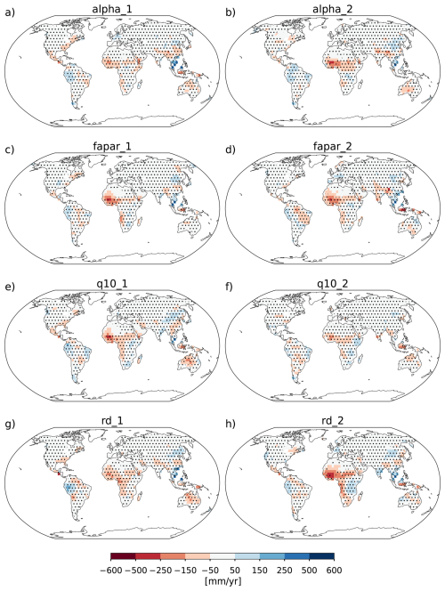 https://gmd.copernicus.org/articles/19/6357/2026/gmd-19-6357-2026-f12