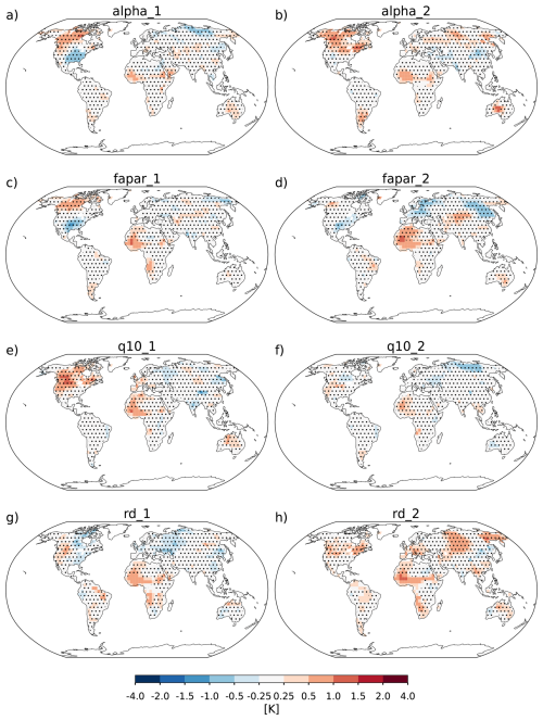 https://gmd.copernicus.org/articles/19/6357/2026/gmd-19-6357-2026-f13