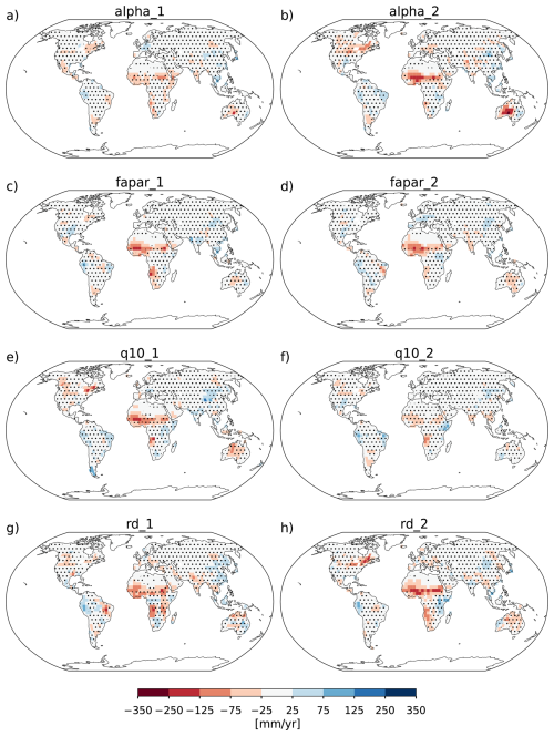 https://gmd.copernicus.org/articles/19/6357/2026/gmd-19-6357-2026-f14