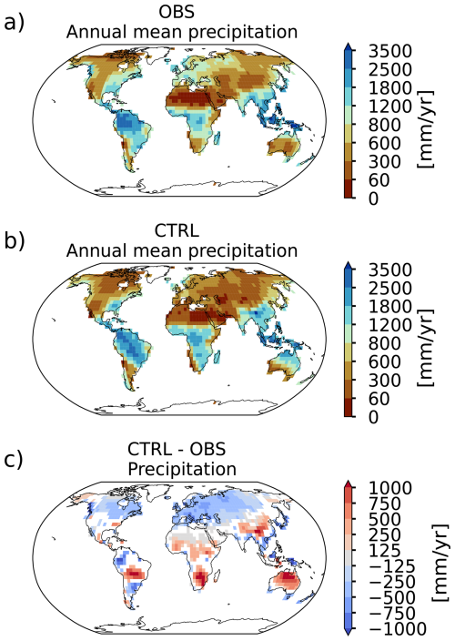 https://gmd.copernicus.org/articles/19/6357/2026/gmd-19-6357-2026-f17