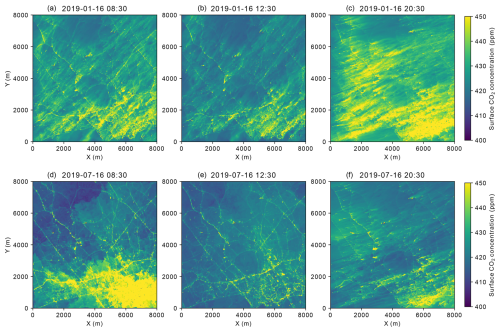https://gmd.copernicus.org/articles/19/6417/2026/gmd-19-6417-2026-f11