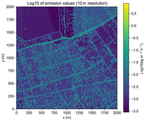 https://gmd.copernicus.org/articles/19/6417/2026/gmd-19-6417-2026-f23