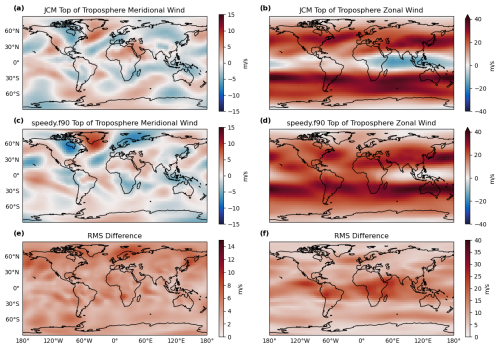 https://gmd.copernicus.org/articles/19/6451/2026/gmd-19-6451-2026-f04
