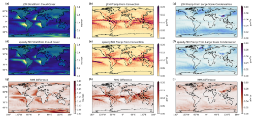 https://gmd.copernicus.org/articles/19/6451/2026/gmd-19-6451-2026-f05
