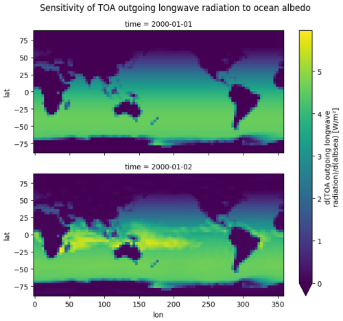 https://gmd.copernicus.org/articles/19/6451/2026/gmd-19-6451-2026-f10