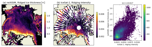https://gmd.copernicus.org/articles/19/6467/2026/gmd-19-6467-2026-f11