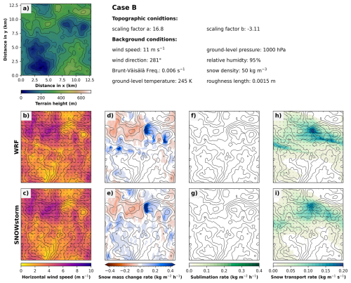 https://gmd.copernicus.org/articles/19/6497/2026/gmd-19-6497-2026-f07
