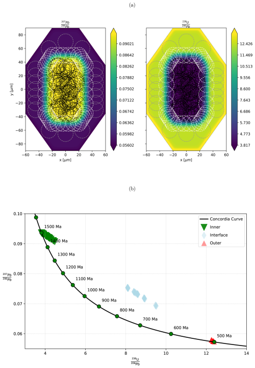https://gmd.copernicus.org/articles/19/6571/2026/gmd-19-6571-2026-f07