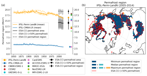 https://gmd.copernicus.org/articles/19/661/2026/gmd-19-661-2026-f04