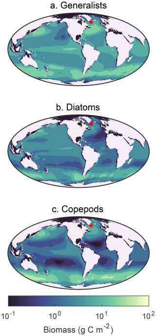 https://gmd.copernicus.org/articles/19/6627/2026/gmd-19-6627-2026-f07