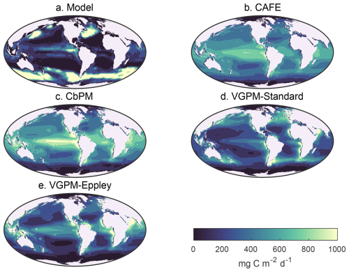 https://gmd.copernicus.org/articles/19/6627/2026/gmd-19-6627-2026-f08