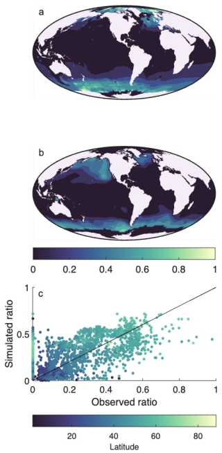 https://gmd.copernicus.org/articles/19/6627/2026/gmd-19-6627-2026-f12