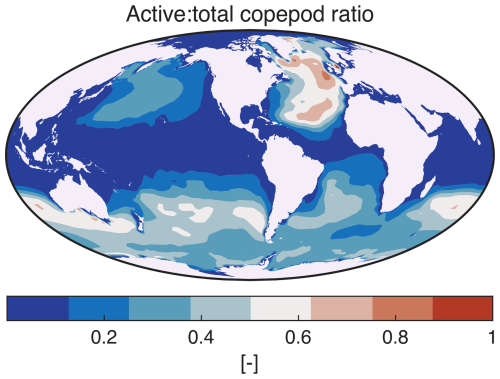 https://gmd.copernicus.org/articles/19/6627/2026/gmd-19-6627-2026-f14