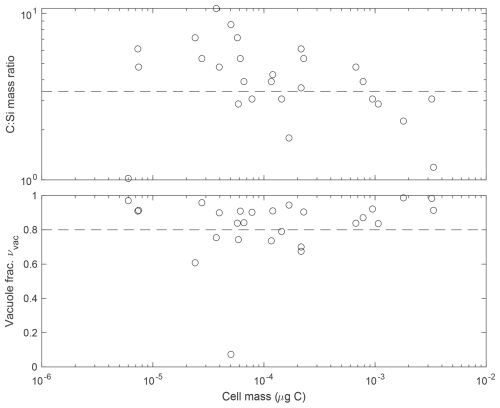 https://gmd.copernicus.org/articles/19/6627/2026/gmd-19-6627-2026-f19